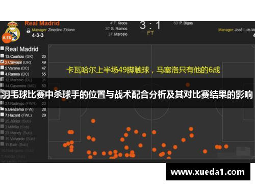 羽毛球比赛中杀球手的位置与战术配合分析及其对比赛结果的影响